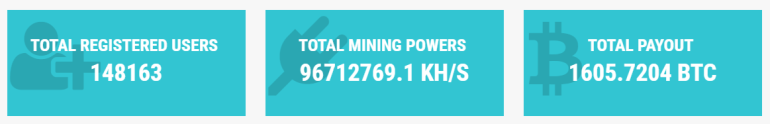 Bitsrapid cloud mining servic with 140k users