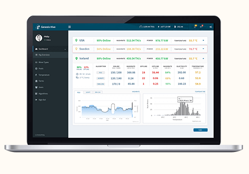 Genesis Could Mining Platform