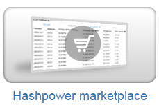 Nicehash hashing trading