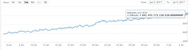 cryptocurrency portfolio app mac